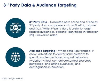 3 rd Party Data & Audience Targeting © 2014. All rights reserved. 3 rd Party Data – Collected both online and offline by 3 rd party data companies such.