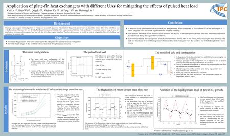 Results Conclusion Methods Application of plate-fin heat exchangers with different UAs for mitigating the effects of pulsed heat load Objectives Background.