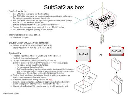 SuitSat2 as box SuitSat2 as flat box –One SMEX Lite solar panel per 4 sides of box –One SMEX Lite solar panel per top/bottom allows considerable surface.
