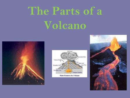 The Parts of a Volcano.