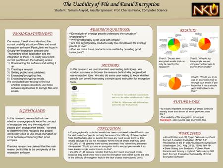 PROBLEM STATEMENT: Our research seeks to understand the current usability situation of files and email encryption software. Particularly we focus in Gnupg4win.