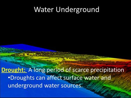 Water Underground Drought: A long period of scarce precipitation
