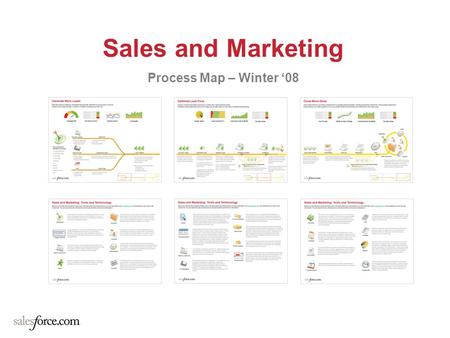 Sales and Marketing Process Map – Winter ‘08.