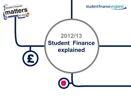£ 12_13 2012/13 Student Finance explained. 12_13 12/13 Financing your future Thinking about what you are going to study and how you are going to pay for.