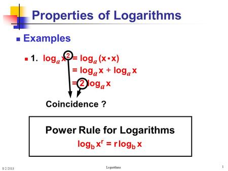 8/2/2013 Logarithms 1 = 2 log a x Properties of Logarithms Examples 1. log a x 2 = log a (x x) Coincidence ? log b x r = r log b x Power Rule for Logarithms.
