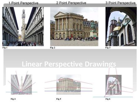 Linear Perspective Drawings 3 Point Perspective2 Point Perspective 1 Point Perspective.