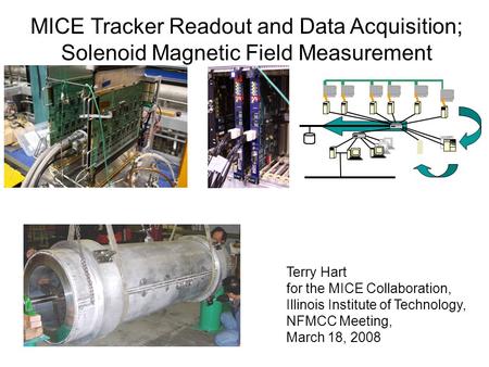 MICE Tracker Readout and Data Acquisition; Solenoid Magnetic Field Measurement Terry Hart for the MICE Collaboration, Illinois Institute of Technology,