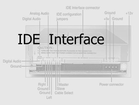 IDE Interface. Objectives In this chapter, you will -Learn about each of the ATA standards (ATA-1 through ATA-6) used in PCs -Identify the ATA connector.