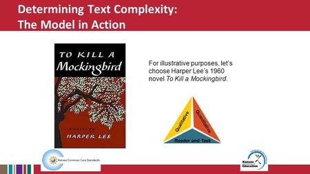 Determining Text Complexity: The Model in Action For illustrative purposes, let’s choose Harper Lee’s 1960 novel To Kill a Mockingbird.