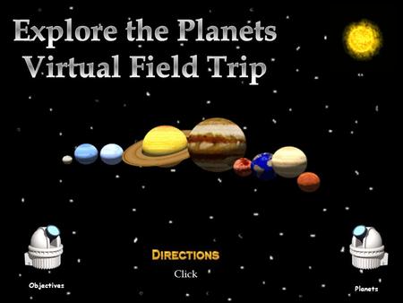 Planets Objectives Click.  Explain how each Planet got its name.  Describe where each Planet is positioned from the Sun.  Explain how long it takes.