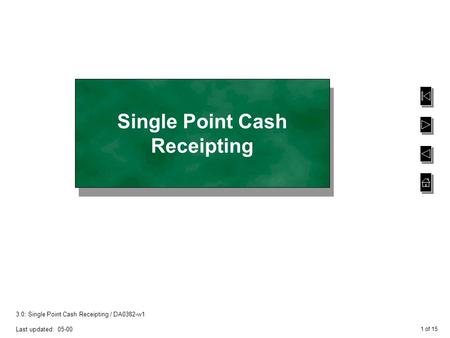 1 of 15 3.0: Single Point Cash Receipting / DA0382-w1 Last updated: 05-00 Single Point Cash Receipting.