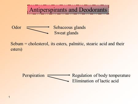 1 Antiperspirants and Deodorants Odor Sebaceous glands Sweat glands Sebum = cholesterol, its esters, palmitic, stearic acid and their esters) Perspiration.