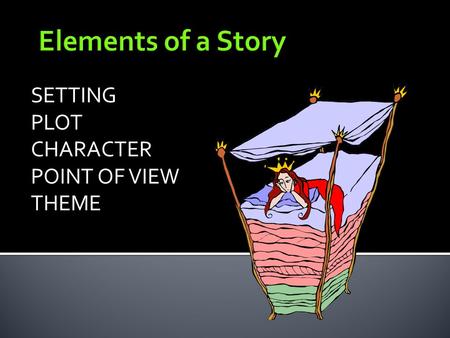 Elements of a Story SETTING PLOT CHARACTER POINT OF VIEW THEME.