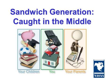 Sandwich Generation: Caught in the Middle. What is the Sandwich Generation? Sandwich Generation (noun), also known as “SandGEN”: Adults responsible for.