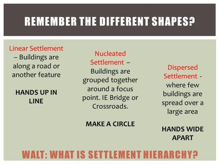 REMEMBER THE DIFFERENT SHAPES? Nucleated Settlement – Buildings are grouped together around a focus point. IE Bridge or Crossroads. MAKE A CIRCLE Dispersed.