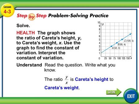 Lesson 4-3 Example 4 4-3 Solve. HEALTH The graph shows the ratio of Careta’s height, y, to Careta’s weight, x. Use the graph to find the constant of variation.