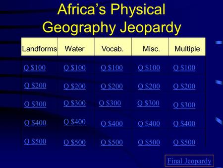 Africa’s Physical Geography Jeopardy LandformsWaterVocab.Misc. Multiple Q $100 Q $200 Q $300 Q $400 Q $500 Q $100 Q $200 Q $300 Q $400 Q $500 Final Jeopardy.