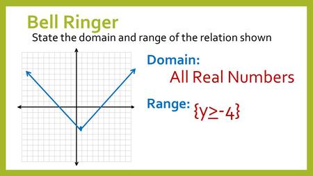 Bell Ringer {y>-4} All Real Numbers Domain: Range: