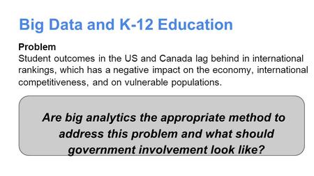 Big Data and K-12 Education Are big analytics the appropriate method to address this problem and what should government involvement look like? Problem.