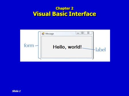 Slide 1 Chapter 2 Visual Basic Interface. Slide 2 Chapter 2 Windows GUI  A GUI is a graphical user interface.  The interface is what appears on the.