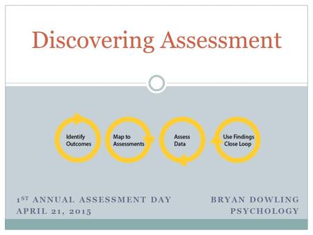 Discovering Assessment BRYAN DOWLING PSYCHOLOGY 1 ST ANNUAL ASSESSMENT DAY APRIL 21, 2015.