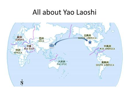 All about Yao Laoshi. I Shanghai Education: Fùdàn Dàxué.