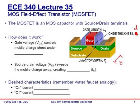© 2012 Eric Pop, UIUCECE 340: Semiconductor Electronics ECE 340 Lecture 35 MOS Field-Effect Transistor (MOSFET) The MOSFET is an MOS capacitor with Source/Drain.