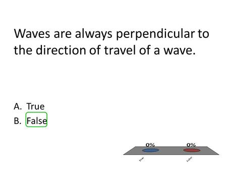 Waves are always perpendicular to the direction of travel of a wave. A.True B.False.