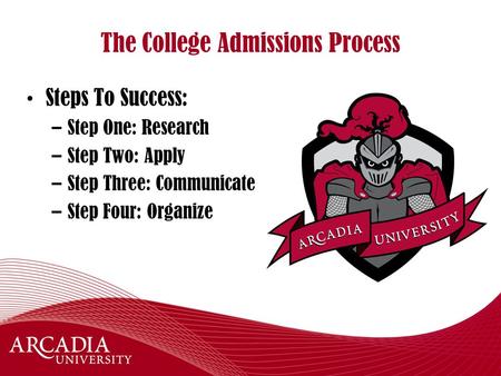 The College Admissions Process Steps To Success: –Step One: Research –Step Two: Apply –Step Three: Communicate –Step Four: Organize.