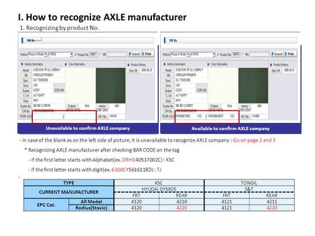 I. How to recognize AXLE manufacturer 1. Recognizing by product No. Unavailable to confirm AXLE company Available to confirm AXLE company - In case of.