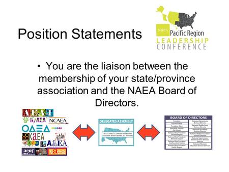 Position Statements You are the liaison between the membership of your state/province association and the NAEA Board of Directors.