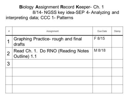 Biology Assignment Record Keeper- Ch. 1 8/14- NGSS key idea-SEP 4- Analyzing and interpreting data; CCC 1- Patterns #AssignmentDue DateStamp 1 Graphing.