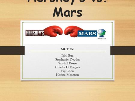 Hershey’s vs. Mars MGT 250 Irini Bua Stephanie Deodat Sawhill Busre Charlie DiMaggio Piji Chen Karina Moscoso.