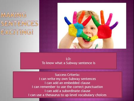 LO: To know what a Subway sentence is Success Criteria: I can write my own Subway sentences I can add an embedded clause I can remember to use the correct.