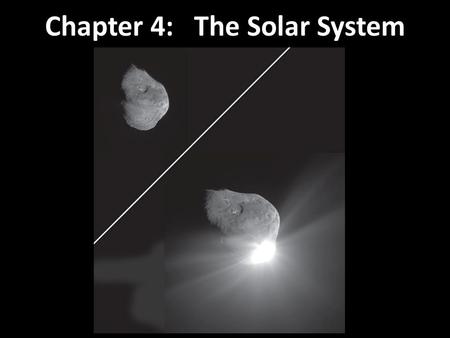 Chapter 4: The Solar System. Early astronomers knew about the Moon, stars, Mercury, Venus, Mars, Jupiter, Saturn, comets, and meteors. Now known: Solar.