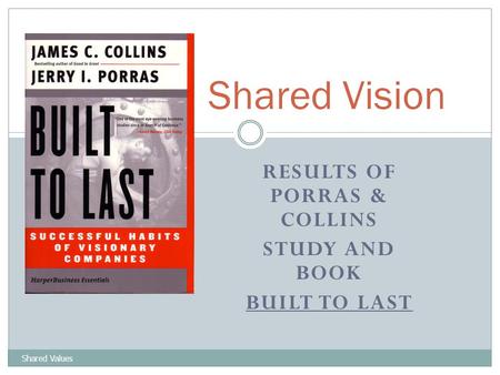 Results of Porras & Collins Study and book Built to Last