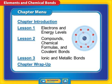 Chapter Menu Chapter Introduction Lesson 1Lesson 1Electrons and Energy Levels Lesson 2Lesson 2Compounds, Chemical Formulas, and Covalent Bonds Lesson.