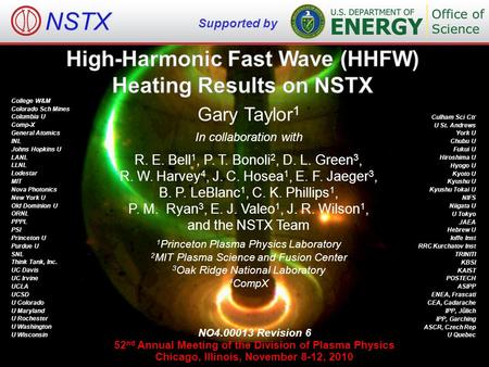 Gary Taylor 1 In collaboration with R. E. Bell 1, P. T. Bonoli 2, D. L. Green 3, R. W. Harvey 4, J. C. Hosea 1, E. F. Jaeger 3, B. P. LeBlanc 1, C. K.