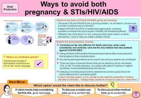 Ways to avoid both pregnancy & STIs/HIV/AIDS