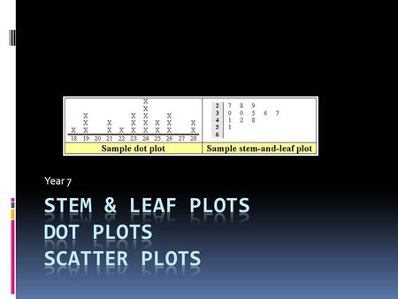 Year 7. Stem and Leaf Plots A Stem and Leaf Plot is a type of graph that is similar to a histogram but shows more information. The Stem-and-Leaf Plot.