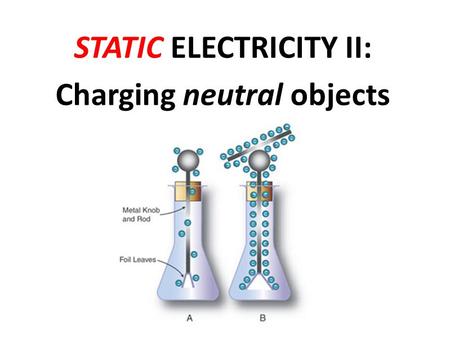 STATIC ELECTRICITY II: Charging neutral objects. S1-3-07 Construct one or more electrostatic apparatus and explain how they function using the particle.