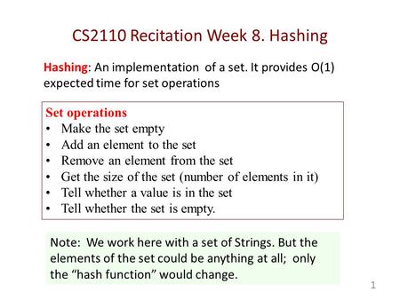 CS2110 Recitation Week 8. Hashing Hashing: An implementation of a set. It provides O(1) expected time for set operations Set operations Make the set empty.