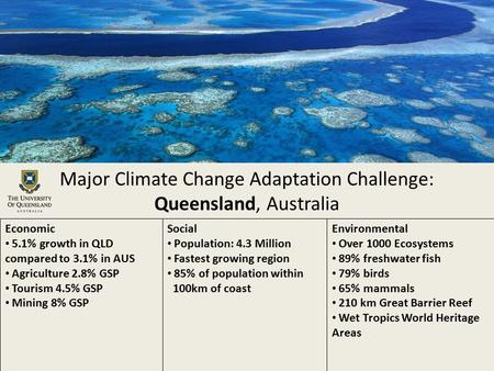Major Climate Change Adaptation Challenge: Queensland, Australia Economic 5.1% growth in QLD compared to 3.1% in AUS Agriculture 2.8% GSP Tourism 4.5%