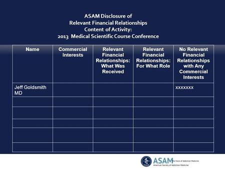 ASAM Disclosure of Relevant Financial Relationships Content of Activity: 2013 Medical Scientific Course Conference NameCommercial Interests Relevant Financial.