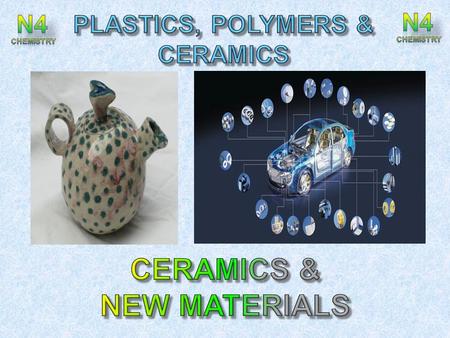 After completing this topic you should be able to : State ceramic materials made from compounds of a metal and non-metal and are made by the action of.