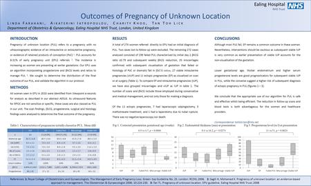 Ealing Hospital NHS Trust Outcomes of Pregnancy of Unknown Location L INDA F ARAHANI, A IKATERINI I ATROPOULOU, C HARITY K HOO, T AN T OH L ICK Department.