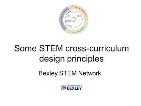 Some STEM cross-curriculum design principles Bexley STEM Network.