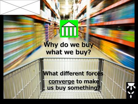 Why do we buy what we buy? What different forces converge to make us buy something?
