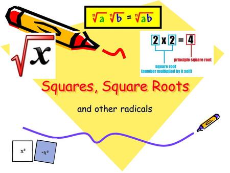Squares, Square Roots and other radicals.