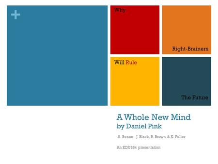 + A Whole New Mind by Daniel Pink A. Beane, J. Black, R. Brown & K. Fuller An EDU584 presentation Why Right-Brainers Will Rule The Future.